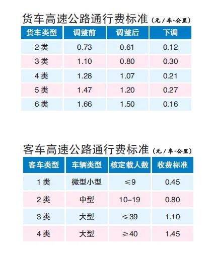QQ截圖20200429134912