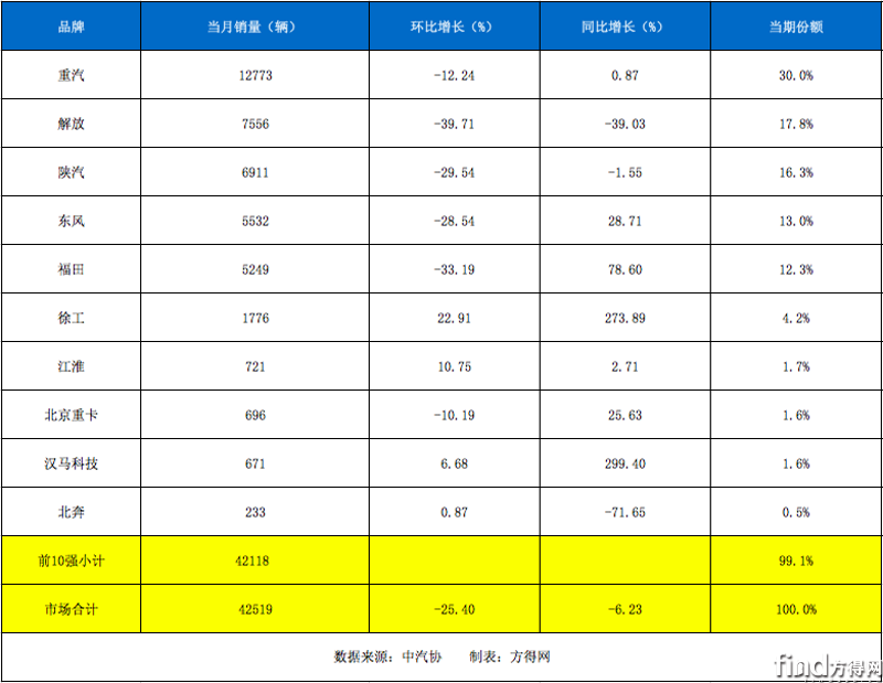 屏幕快照 2025-05-14 上午9